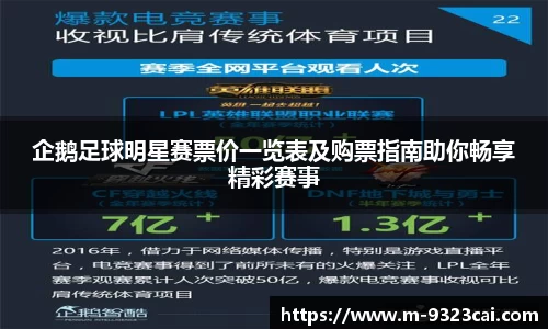 企鹅足球明星赛票价一览表及购票指南助你畅享精彩赛事